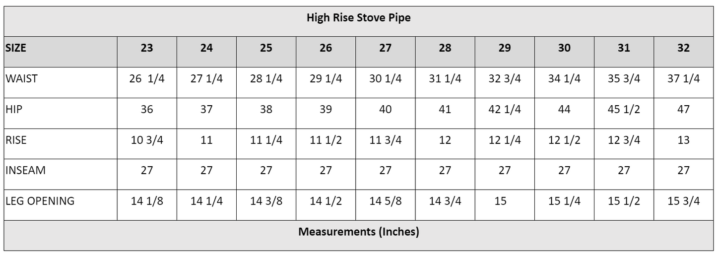 RE/DONE High Rise Mid 70s Stove Pipe Rigid